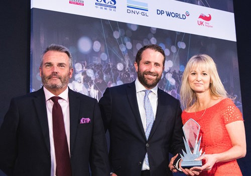 Investment in People 2018 Winner